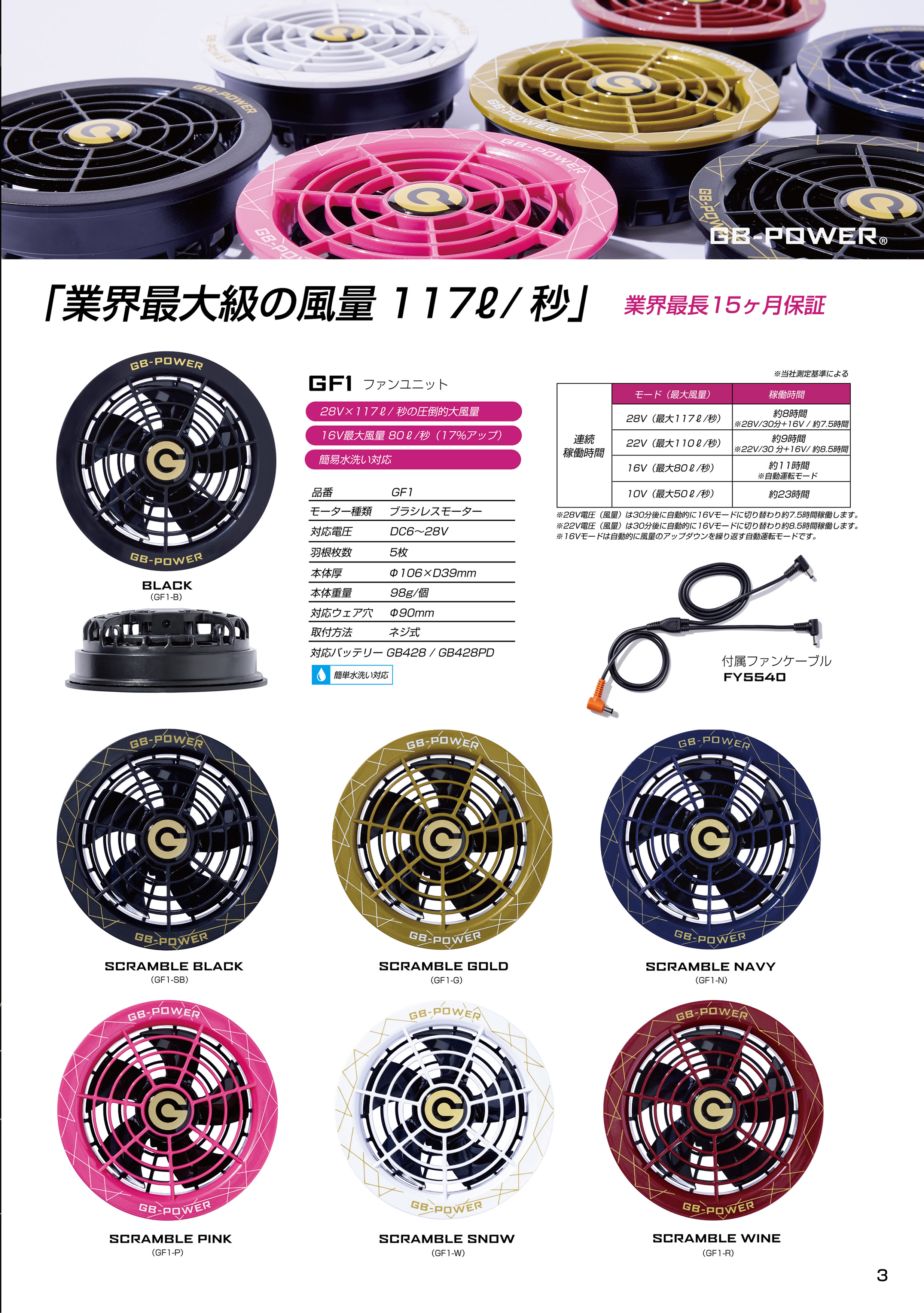 GB-POWER GP980 / GP980X ペルチェ一体型
