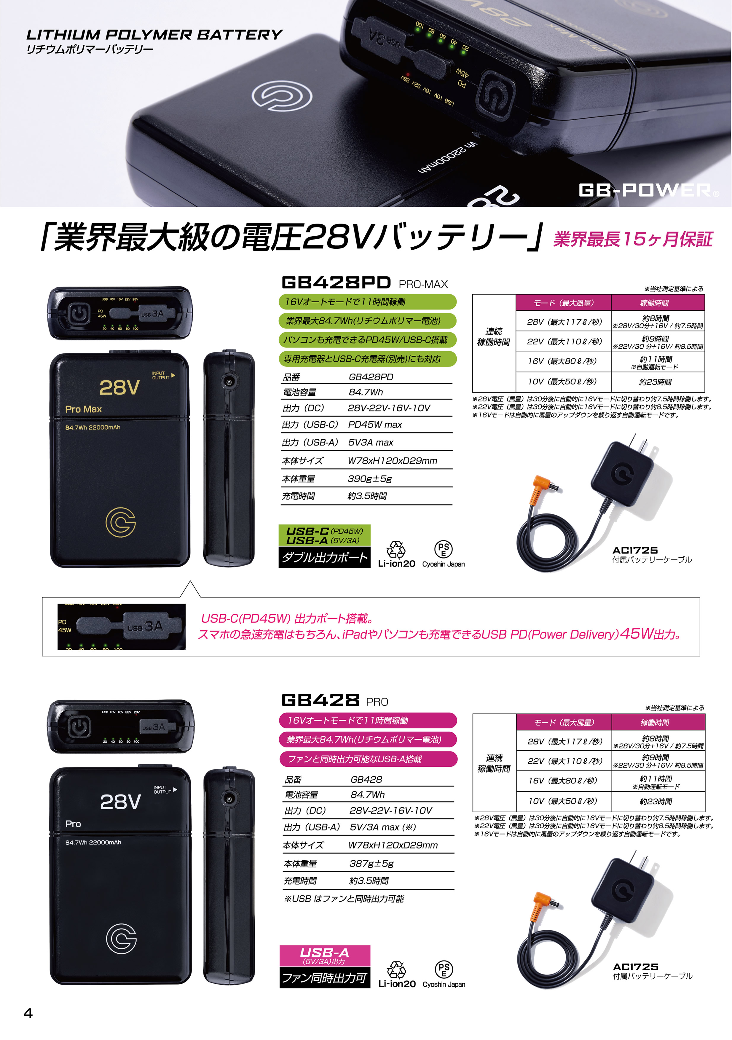 GB-POWER GFX ファンユニット